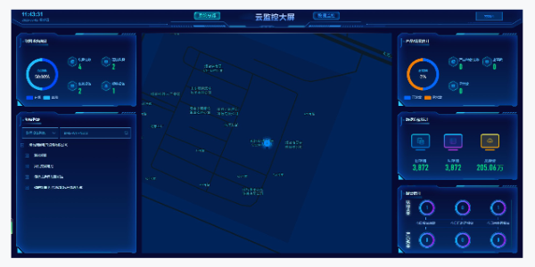 系統總覽.png 系統總覽.png